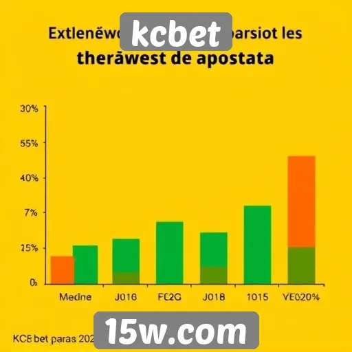 tendências de apostas no kcbet para 2025